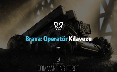 Brava: Operatör Kılavuzu