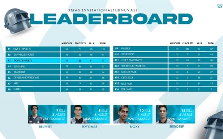 LIDOMA PUBG: BATTLEGROUNDS XMAS INVITATIONAL TURNUVASI SERÜVENİ